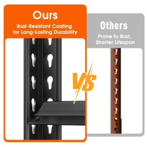 Reibii 3000lbs Garage Storage Shelves Sturdy Shelving Unit 440fc8f3 5da1 4d24 8afd 3a3368f0fcba