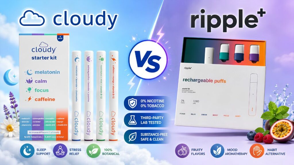 cloudy vs ripple