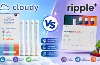 Cloudy vs. Ripple+: Which Botanical Diffuser Is Worth It?