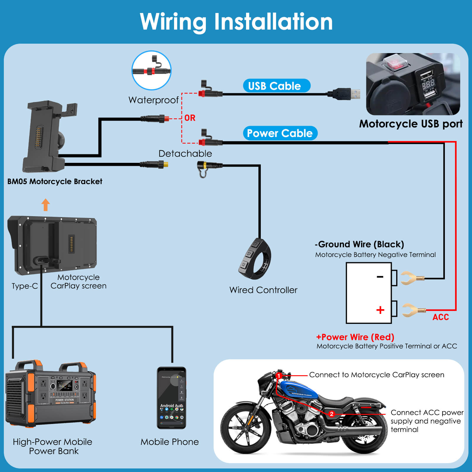 Carpuride W602S Pro motorcycle wiring installation diagram